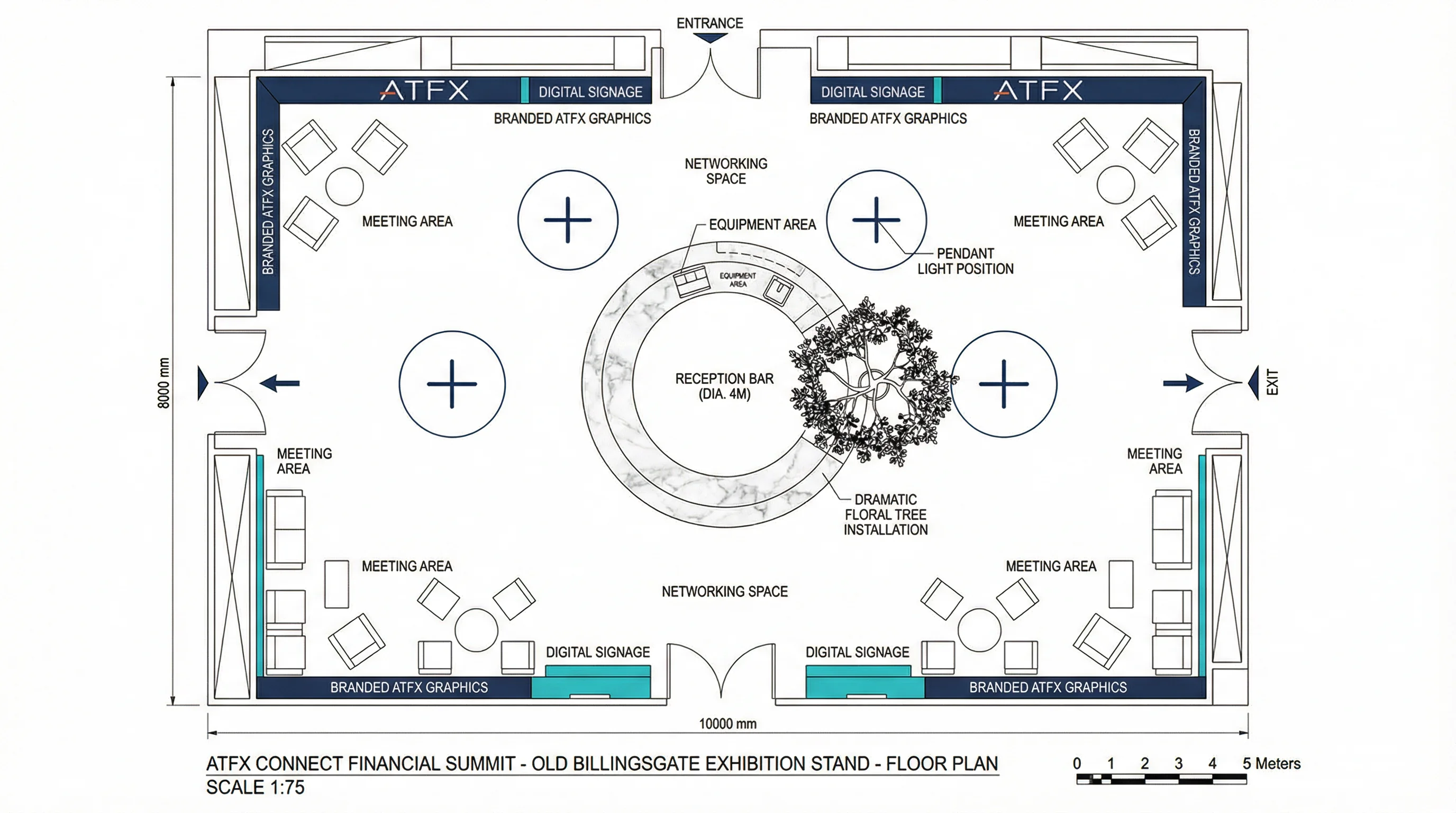ATFX Connect Financial Summit Exhibition - Floor Plan